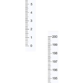 uxcell Adhesive Backed Tape Measure 100cm Vertical Read Measuring Tape Stick on Workbench Ruler (Transparent)