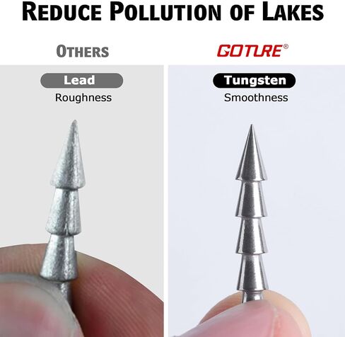 Goture 10Pcs Tungsten Nail Weights 25Pcs Nail Weight Kit with Box, Neko Rig Wacky Rig Fishing Weights for Soft Plastic Lures, Nail Sinker Weights for Bass Fishing Weights & Sinkers in Saudi Arabia