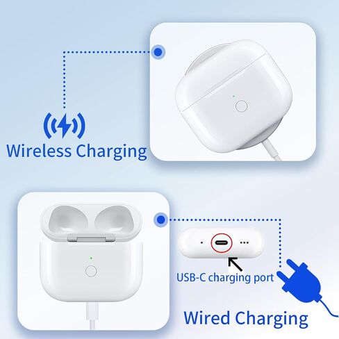 USB-C Charging Case for AirPods 3, Type-C Charger Port for Airpod 3rd Generation Replacement and Built-in 620 mAh Battery Charging Case Support Wireless & Wired with Safety Lanyard in Saudi Arabia