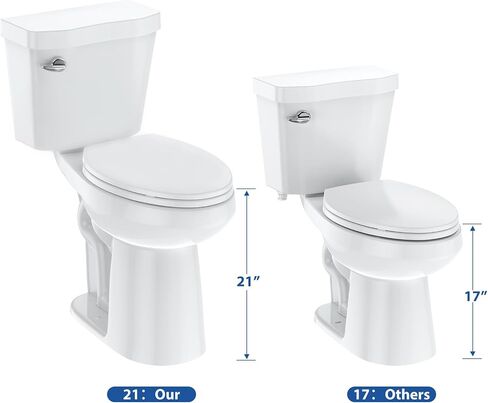 21"Toilet, Elongated Toilets for Bathrooms, Two-Piece Toilet with Soft Close Seat, 1.28 Siphonic Flush Toilet with Universal Height ADA Cotton White in Saudi Arabia