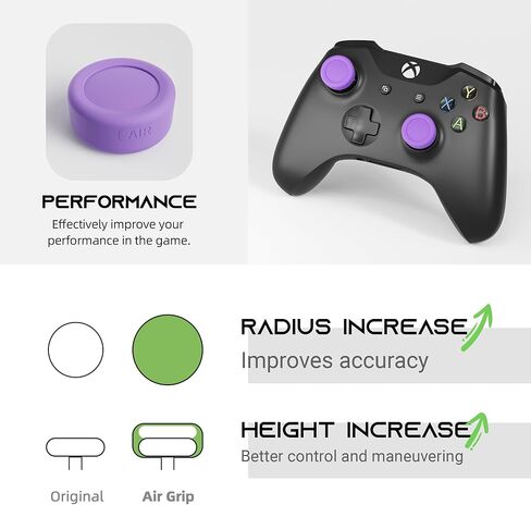 عبوتان من مقابض الإبهام المصنوعة من السيليكون المضادة للانزلاق، متوافقة مع أجهزة Xbox Series X/S وXbox One وXbox One X/S، غطاء عصا تحكم تناظري مريح وغطاء عصا التحكم مخصص، أرجواني in Kuwait