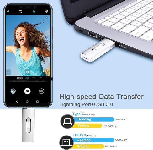 محرك أقراص فلاش 64 جيجا بايت، محرك أقراص فلاش Aiibe Thumb Drive، محرك أقراص فلاش 64 جيجا بايت USB 3.0 نوع C قابل للسحب بدون غطاء مزدوج USB OTG للهواتف الذكية USB C، Samsung Galaxy S8 S9، الكمبيوتر اللوحي، Mac والكمبيوتر الشخصي in Kuwait