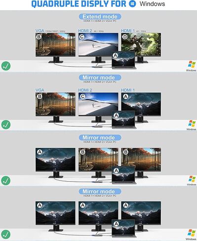 USB C Docking Station, Thunderbolt 3 Dock, 12 Ports Laptop Multiport Dock Quadruple Monitors with 4K HDMI*2, VGA,Ethernet,USB 3.0,100W PD for USB C Device in Saudi Arabia