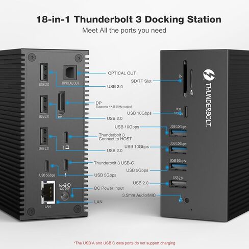 قاعدة توصيل USB C 18 في 1، محطة إرساء Thunderbolt 3 USB C شاشة مزدوجة مع شاشة مزدوجة 4K@60 هرتز، منفذ عرض 8K، 2 USB C، 7 USB A، Gigabit LAN، SD&TF، طاقة تيار مستمر 65 وات، صوت، مخرج بصري in Saudi Arabia