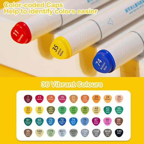 SAYEEC Washable Markers, 24 Colors Art Markers Set with Case, Fine Chisel Dual Tips Drawing Pens Water-Based Markers for Kids Artist Adults Coloring Books Sketching Journaling Illustration Manga Comic in Kuwait