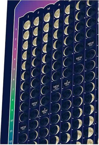 Moon Calendar 2024 Moon Phases, MoonDazzle in Saudi Arabia