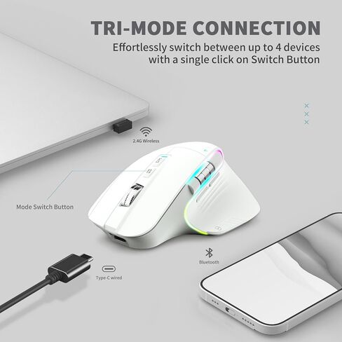 LeadsaiL Wireless Mouse for Laptop, 2.4G Rechargeable Bluetooth5.2 Computer Mouse, Controlling 4 Devices, Up to 3200DPI, Ergonomic Optical Mouse for PC, Notebook, Grey in Saudi Arabia