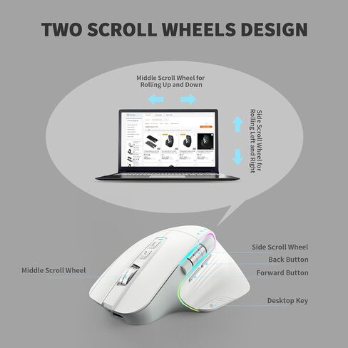 LeadsaiL Wireless Mouse for Laptop, 2.4G Rechargeable Bluetooth5.2 Computer Mouse, Controlling 4 Devices, Up to 3200DPI, Ergonomic Optical Mouse for PC, Notebook, Grey in Saudi Arabia