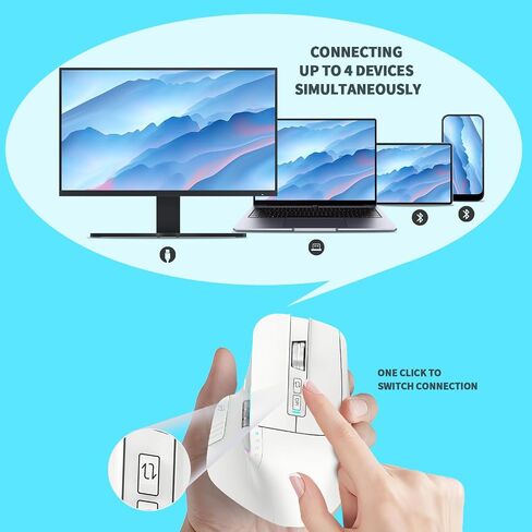 LeadsaiL Wireless Mouse for Laptop, 2.4G Rechargeable Bluetooth5.2 Computer Mouse, Controlling 4 Devices, Up to 3200DPI, Ergonomic Optical Mouse for PC, Notebook, Grey in Saudi Arabia