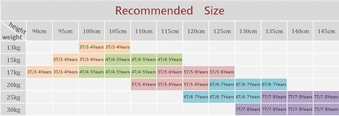 فستان تنكري للفتيات الصغيرات، فساتين خيالية للأطفال الصغار، ملابس لعب مكشكشة مذهلة، ملابس غير رسمية in Kuwait