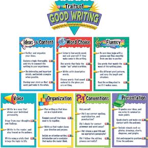 Teacher Created Resources Traits of Good Writing Bulletin Board, 12" x 18"