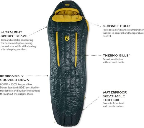 كيس نوم للرجال من نيمو ريف 30 in Kuwait