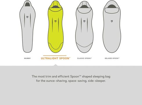 كيس نوم للرجال من نيمو ريف 30 in Kuwait