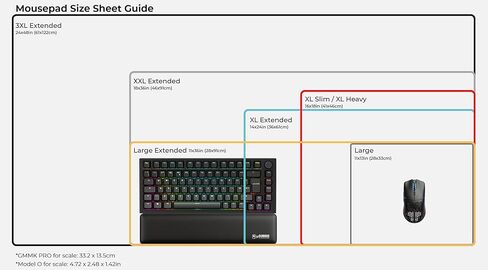 لوحة ماوس ألعاب بيضاء كبيرة ممتدة من Glorious - لوحة ماوس قماشية طويلة، حواف مخيطة | 36x11 (GW-E) in Kuwait