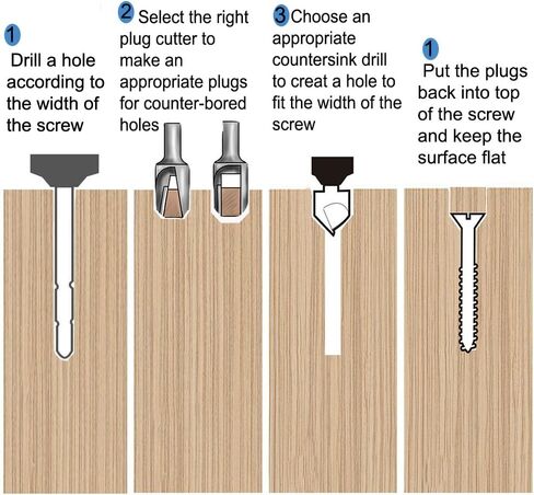 Woodworking Drilling or Chamfer tool,8PCS Wood Plug cutter,6pcs 1/4" Hex 5 Flute 90 Degree Countersink Drill Bits,7pcs Three Pointed Countersink Drill Bit with L-wrench and Automatic center punch in Saudi Arabia