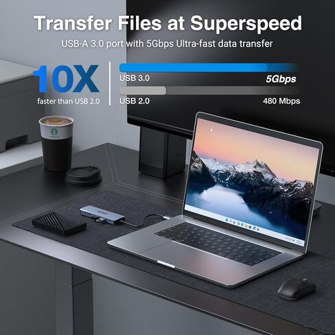محول USB C، محور USB C 6 في 1، دونجل USB C بشاشة مزدوجة مع HDMI 4K، 100 وات PD، USB 3.0، SD/TF، ​​محور متعدد المنافذ لأجهزة الكمبيوتر المحمول من النوع C والأجهزة الأخرى in Saudi Arabia