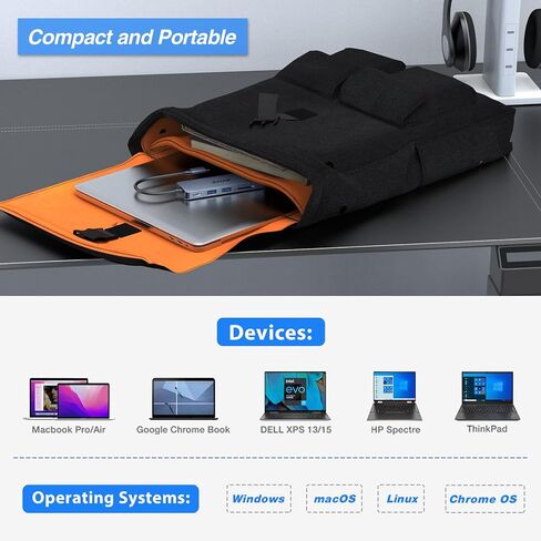 محول USB C، محور USB C 6 في 1، دونجل USB C بشاشة مزدوجة مع HDMI 4K، 100 وات PD، USB 3.0، SD/TF، ​​محور متعدد المنافذ لأجهزة الكمبيوتر المحمول من النوع C والأجهزة الأخرى in Saudi Arabia
