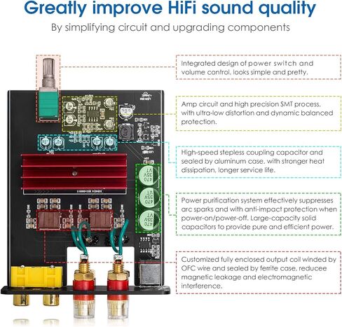 Nobsound Mini 200W Dual TPA3116 2.0 قناة HiFi ستيريو مضخم الطاقة الرقمي استقبال فئة D أمبير متكامل لمكبرات الصوت المنزلية مع مصدر الطاقة in Saudi Arabia
