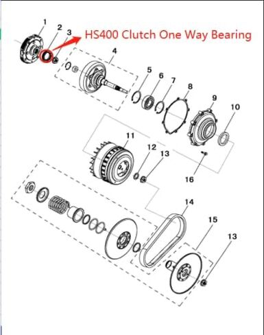 حامل القابض في اتجاه واحد متوافق مع Hisun UTV ATV 400 MASSIMO MSU 400، Coleman 400، Yardsport YS400 (غير مناسب 500/700cc) in Kuwait