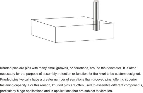 uxcell 4.1x40mm 304 Stainless Steel Dowel Pins, 80Pcs Knurled Head Flat Chamfered End Dowel Pin, Cylindrical Pin Locating Dowel Support Bed Shelf Pegs Support Shelves Fasten Elements in Saudi Arabia