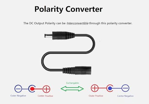 72 واط مصدر طاقة متغير قابل للتعديل تيار مستمر 3 فولت ~ 24 فولت 3 أمبير محول إمداد الطاقة 100-240 فولت تيار متردد إلى تيار مستمر محول 3-24 فولت 3 أمبير محول قابل للتعديل، 14 طرف و1 كابل قطبية عكسية in Kuwait