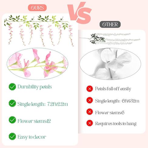 Crowye 10 Pcs 72 ft Artificial Flowers Silk Wisteria Garland Artificial Wisteria Vine Silk Hanging Flower Decorations Flower Vines for Wall Wedding Arch Party Backdrop Home Garden Outdoor (Pink) in Saudi Arabia