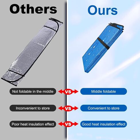 Ovege زجاج أمامي للسيارة مظلة شمسية قابلة للطي للسيارة، مظلة أمامية للنافذة الأمامية، ظلال نافذة السيارة، حماية من الأشعة فوق البنفسجية، قطرة المطر باللون الأزرق 57 بوصة × 27.6 بوصة in Kuwait