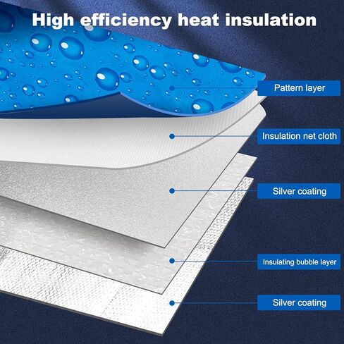 Ovege زجاج أمامي للسيارة مظلة شمسية قابلة للطي للسيارة، مظلة أمامية للنافذة الأمامية، ظلال نافذة السيارة، حماية من الأشعة فوق البنفسجية، قطرة المطر باللون الأزرق 57 بوصة × 27.6 بوصة in Kuwait