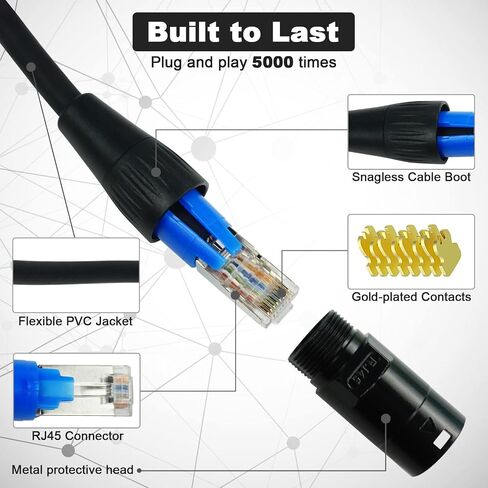 Jamesin CAT6 Shielded Ethercon Cable, 15 Feet, with Booted Rj45, Tactical Locking Ethernet, and Converta-Shell Connectors, for Studio Setups, Touring, Stage Production, Concerts & Other Applications in Kuwait