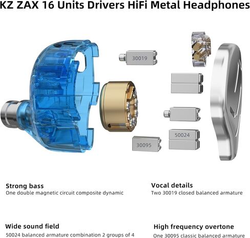 KZ Zax 16-Units 7BA+1DD Hybrid in Ear Monitors Earphones 2 Pin Detachable Cable (No Mic, Black) in Saudi Arabia