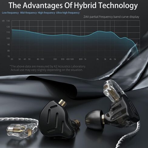 KZ Zax 16-Units 7BA+1DD Hybrid in Ear Monitors Earphones 2 Pin Detachable Cable (No Mic, Black) in Saudi Arabia