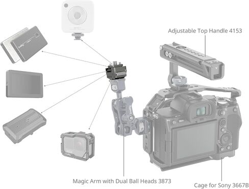 SmallRig HawkLock H21 Universal Quick Release Mount Plate Kit, Dual-Direction QR-Slide NATO Rail with Anti-Deflection 1/4"-20 Screw, Load up to 5kg / 11lb for Cameras, Monitors, Action Cameras - 4491 in Saudi Arabia