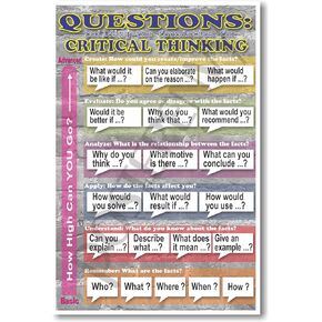 Questions: Building the Foundation for Critical Thinking - Classroom Poster