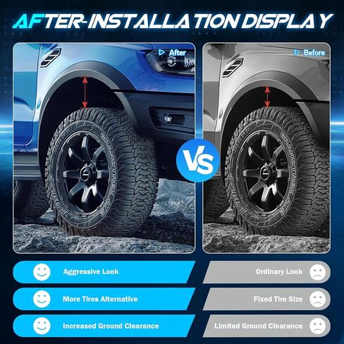 طقم رفع دعامة كاملة UTV مقاس 2 بوصة مناسب لـ 2016-2021 Can-Am Defender HD8 / DPS HD8 / HD10 / DPS HD10 / MAX HD10 DPS، دعامات تثبيت رفع التعليق الأمامي والخلفي تناسب 2017-2021 HD5 / DPS HD5 in Saudi Arabia
