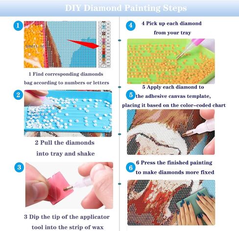 مجموعات الرسم الماسي الوطنية من فورلاند للبالغين المبتدئين - 5D DIY زهور العلم الأمريكي مجموعات الماس المثقاب الكامل لديكور الحائط المنزلي، مجموعات فنية ماسية، 12 × 16 بوصة in Saudi Arabia