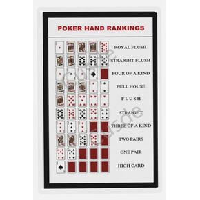 Cusde Poker Hand Rankings Wall Art Chart Large Metal Sign Home Decorations Poker Rules Texas Hold'em Plaques Retro Poker Guide Poster Game Room Cards Royal Man Cave Card Club Pub Bar 8x12 Inch