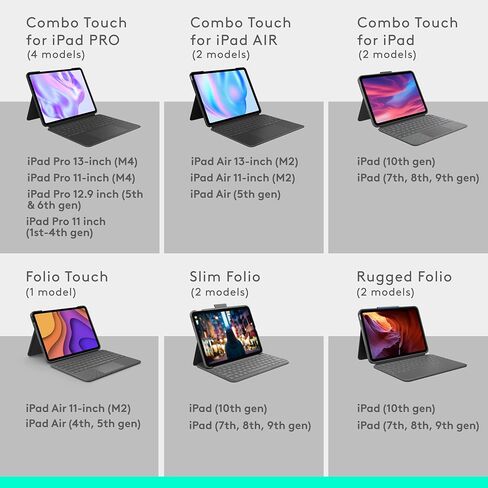 Logitech Combo Touch iPad Pro 12.9-inch (5th, 6th gen - 2021, 2022) Keyboard Case - Detachable Backlit Keyboard with Kickstand, Click-Anywhere Trackpad, Smart Connector - Oxford Gray; USA Layout in Saudi Arabia