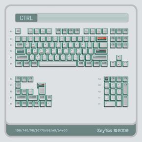 Keytok CTRL Tri-Side Transparent PBT-PC Keycap Set (Mint) in Kuwait