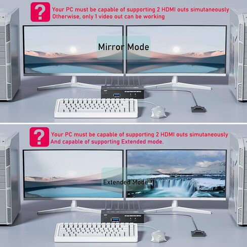 2 HDMI Port KVM Switch Dual Monitor with 3 USB 3.0 Ports, HDMI KVM Switch for 2 Monitors 2 Computers, Support 4K@60Hz Copy Extended Splicing Display, Button Controller & 2 USB Cables Included in Kuwait