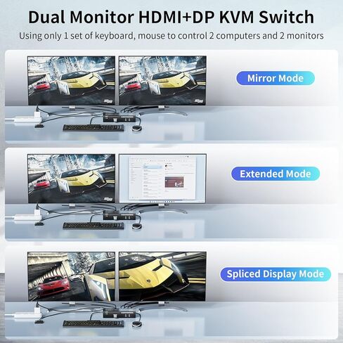 Dual Monitor HDMI + DisplayPort KVM Switch 2 Monitors 2 Computers with 3 USB 3.0 Ports, Support 4K@60Hz Copy Extended Splicing Display, Wired Extension Button & 2 USB Cables Included in Saudi Arabia