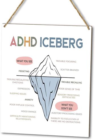ديكور المنزل لوحة خشبية لافتة تعليق على الحائط، ADHD جبل جليدي، الصحة العقلية العلاج الملون استشارات مكتب ديكور باب خشبي معلق لافتة (قطعة واحدة)، هدية فنية تحفيزية للعطلات للدراسة المدرسية -21 in Kuwait