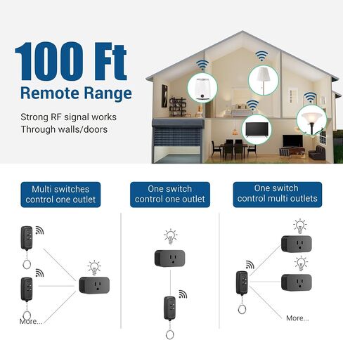 DEWENWILS Indoor Remote Control Outlet, Wireless Remote Light Switch, No Interference Remote Outlet Switch, No Wiring, 15A/1875W, 100ft RF Range, Compact Design, Programmable in Saudi Arabia