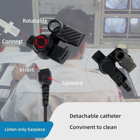 Retevis Speaker Mic Earpiece, 3.5mm Listen only earpiece, Compatible with Motorola Kenwood Retevis Speaker Mic, Coil Tube Design, for Police Security and Law Enforcement Use(4 Pack) in Saudi Arabia