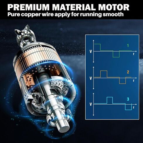 مجموعة محرك منفاخ سخان HVAC 700139 لسيارة Ford Expedition 2003-2006، لينكولن نافيجيتور، تناسب 2004-2008 Ford F-150، F-250 Super Duty، 2006-2008 Mark LT، يستبدل 75859,6L1Z19805B in Saudi Arabia