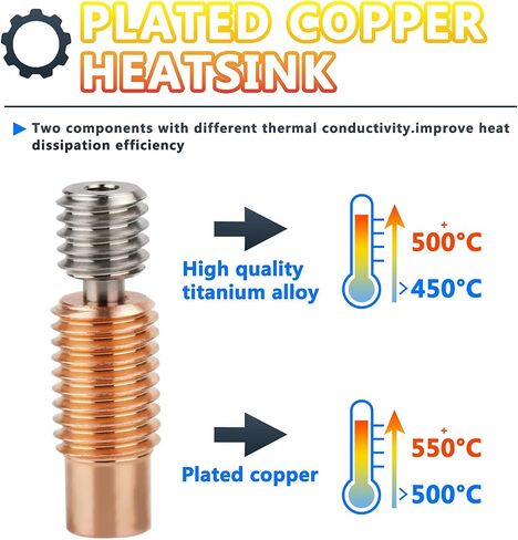 V6 Bi Metal Heatbreak، ترقية سبائك التيتانيوم ثنائية المعدن لكسر الحرارة + حلقات نحاسية مطلية لـ E3D V6 Volcano Hotend Prusa I3 MK3/MK3S 1.75 مم in Saudi Arabia