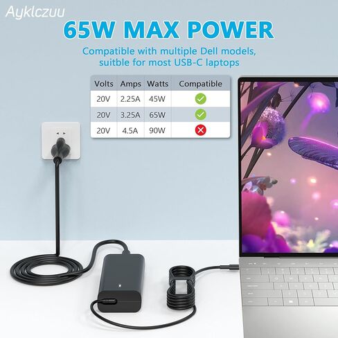 شاحن كمبيوتر محمول USB C نحيف 65 وات جديد لأجهزة Dell Latitude 5520 5420 5320 7420 7410 5290 Chromebook 3100 5190 2in1 XPS 13 9350 9380 9360 DA65NM190 LA65NM190 شحن سريع محول طاقة للكمبيوتر المحمول للسفر من النوع C in Kuwait