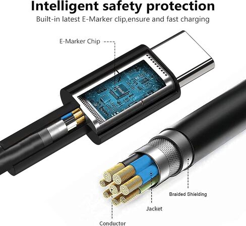 شاحن كمبيوتر محمول USB C نحيف 65 وات جديد لأجهزة Dell Latitude 5520 5420 5320 7420 7410 5290 Chromebook 3100 5190 2in1 XPS 13 9350 9380 9360 DA65NM190 LA65NM190 شحن سريع محول طاقة للكمبيوتر المحمول للسفر من النوع C in Kuwait