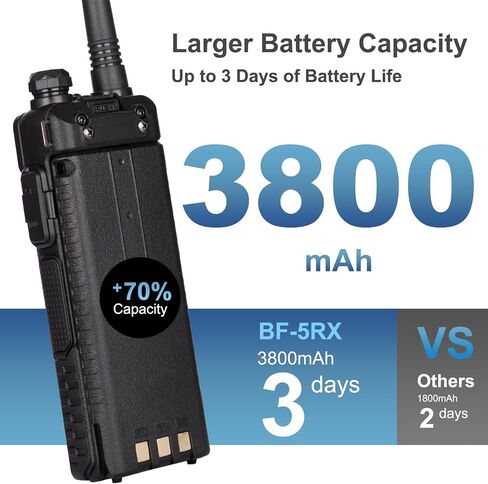 BAOFENG 5RX Ham Radio Handheld, Multi-Band Receiving Two-Way Radio, AirBand Long Range Walkie Talkies with Rechargeable 3800mAh Battery, One Key Frequency Match, Airband, SCAN, VOX, 2 Packs (Black) in Saudi Arabia