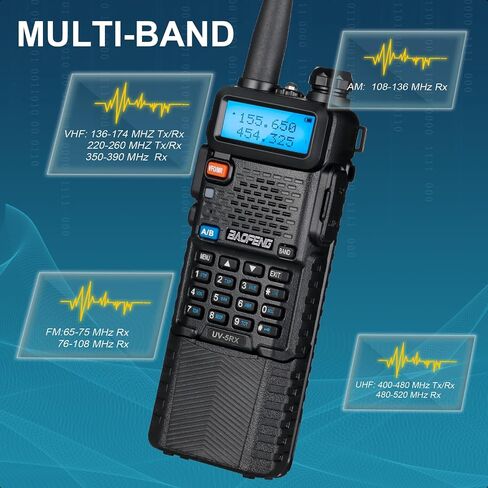BAOFENG 5RX Ham Radio Handheld, Multi-Band Receiving Two-Way Radio, AirBand Long Range Walkie Talkies with Rechargeable 3800mAh Battery, One Key Frequency Match, Airband, SCAN, VOX, 2 Packs (Black) in Saudi Arabia