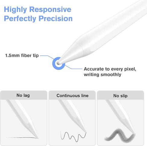 cimetech Stylus Pen for iPad - Apple Pencil with Palm Rejection, Tilt Sensitivity, Compatible with 2018-2022 Apple iPad 10th/9th/8th/7th/6th, Pro 11/12.9in, Air 5th/4th/3rd, Mini 6/5 Gen in Saudi Arabia